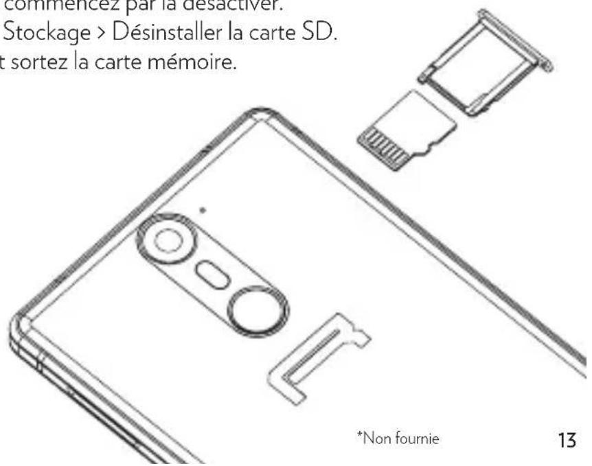 DANEW Surnaturel R500 - AVERTISSEMENT - 1
