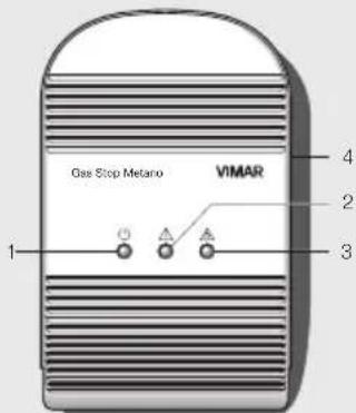 Vimar 20420.N - For the user - 6