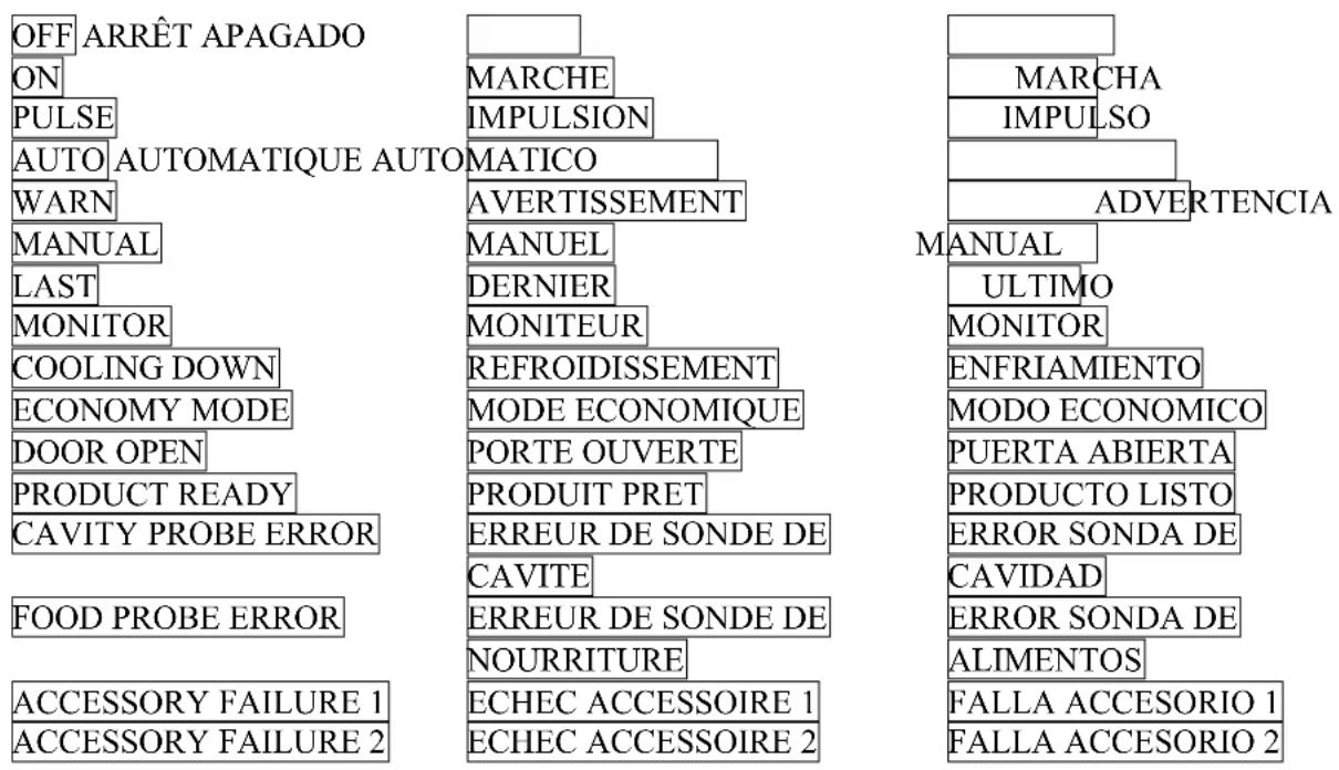 Doyon JAOP12SL - CONTRÔLE PROGRAMMABLE ECM-1 - MODES D'OPÉRATION - 1