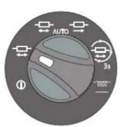 Megger DLRO10HD - Réglage de la date et de l'heure - 1
