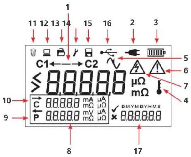 Megger DLRO10HD - Description générale - 4