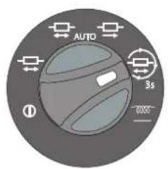 Megger DLRO10HD - Test continu - 1