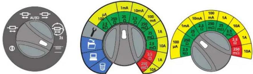 Megger DLRO10HD - Test inductif - 1