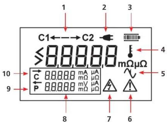 Megger DLRO10HD - Description générale - 2