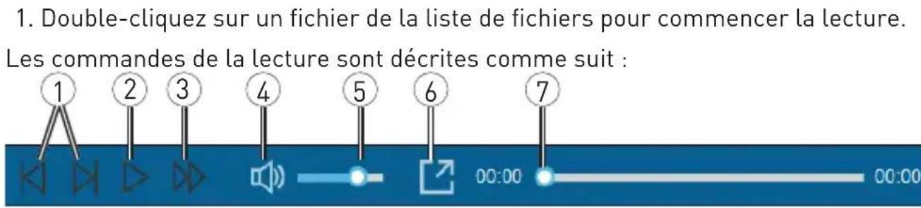 MAGELLAN MiVue 320 - Lecture des fichiers enregistrres. - 1