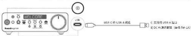 CREATIVE Sound Blaster X5 - Sound BlasterX5的通电开机将外部设备连接至SoundBlasterX5(前部) - 1