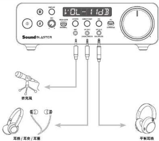 CREATIVE Sound Blaster X5 - SOUND BLASTERX5的通電開機將外部裝置連接至SOUND BLASTERX5(前部) - 2