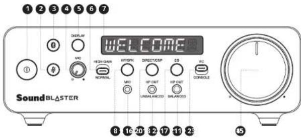 CREATIVE Sound Blaster X5 - OVERVIEW (FRONT) OVERVIEW (BACK) - 1
