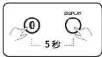 CREATIVE Sound Blaster X5 - 主食當 - 1