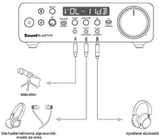 CREATIVE Sound Blaster X5 - [EDNA STRANA] - 1