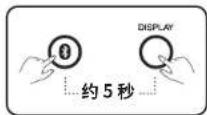 CREATIVE Sound Blaster X5 - 主食當 - 1