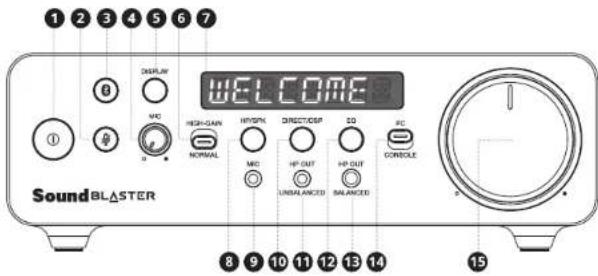 CREATIVE Sound Blaster X5 - PREHLAD (PREDNÁ STRANA) PREHLAD (ZADNÁ STRANA) - 1