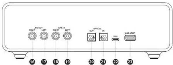 CREATIVE Sound Blaster X5 - 多言語クイクスローガイドのダウローニ - 1