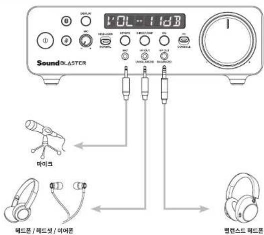 CREATIVE Sound Blaster X5 - SOUND BLASTER X5 档案中,有3条记录:SOUND BLASTER X5(前页)及 - 2