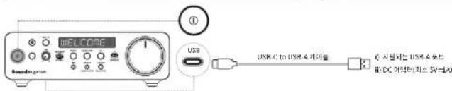 CREATIVE Sound Blaster X5 - SOUND BLASTER X5 档案中,有3条记录:SOUND BLASTER X5(前页)及 - 1