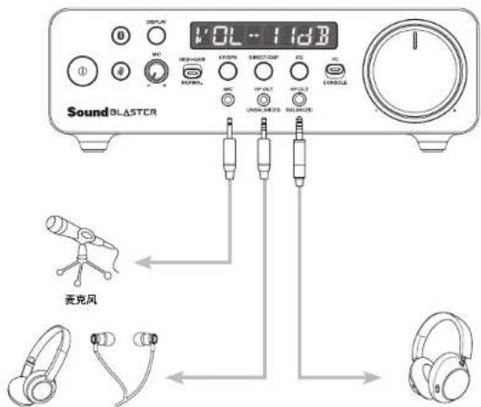 CREATIVE Sound Blaster X5 - Sound BlasterX5的通电开机将外部设备连接至SoundBlasterX5(前部) - 2