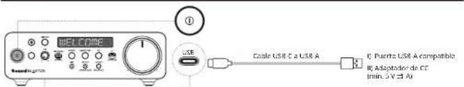 CREATIVE Sound Blaster X5 - ENCENDIDO DE LA UNIDAD SOUND BLASTER X5 CONEXION DE DISPOSITIVOS EXTERNOS A LA UN - 1