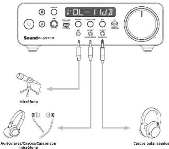 CREATIVE Sound Blaster X5 - ASTER XS (PARTE FRONTAL) - 1