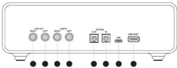CREATIVE Sound Blaster X5 - 1