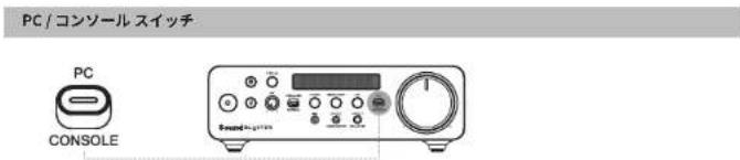 CREATIVE Sound Blaster X5 - HddhDnDnNs - 4