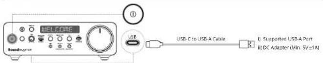 CREATIVE Sound Blaster X5 - POWERING UP SOUND BLASTER X5 CONNECTING EXTERNAL DEVICES TO SOUND BLASTER X5 (FR - 1
