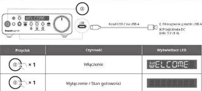 CREATIVE Sound Blaster X5 - PODLACZANIE SOUND BLASTER X5 DO ZASILANIA PODLACZANIE ZEWNETRZNYCH URZADZEN DO - 1