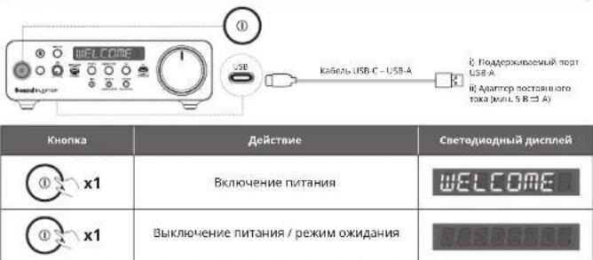 CREATIVE Sound Blaster X5 - BKJIIOUOHEHME SOUND BLASTER X5 NOIKIIOUOHEHBEBHHX YCTPOINCTB K SOUND BLASTER X5 - 1