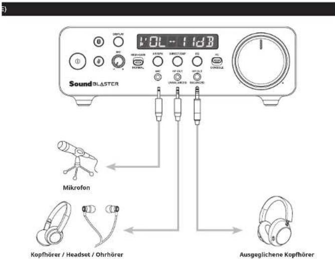 CREATIVE Sound Blaster X5 - EINSCHALTEN DES SOUND BLASTER X5 ANSCHLUSS EXTERNER GERÄTE AN DEN SOUND BLASTER - 2