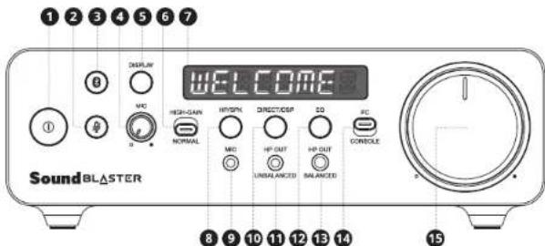 CREATIVE Sound Blaster X5 - ÜBERSICHT (VORDERSEITE) ÜBERSICHT (Rückseite) - 1