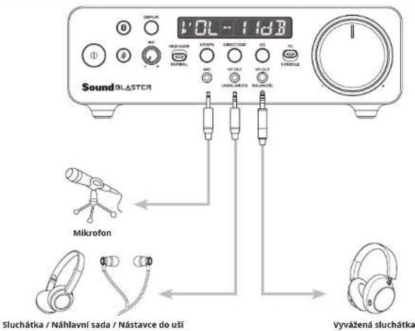 CREATIVE Sound Blaster X5 - 1