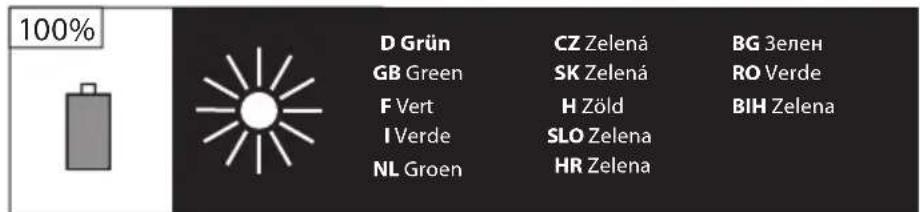Güde LG 2A25 - 25,2 V - 0,9A/25 L; 2A/25 L - 5