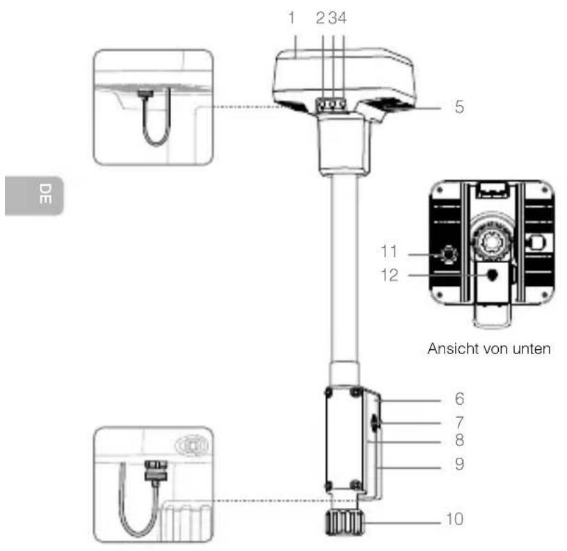 DJI DRTK 2 - Übersicht - 1