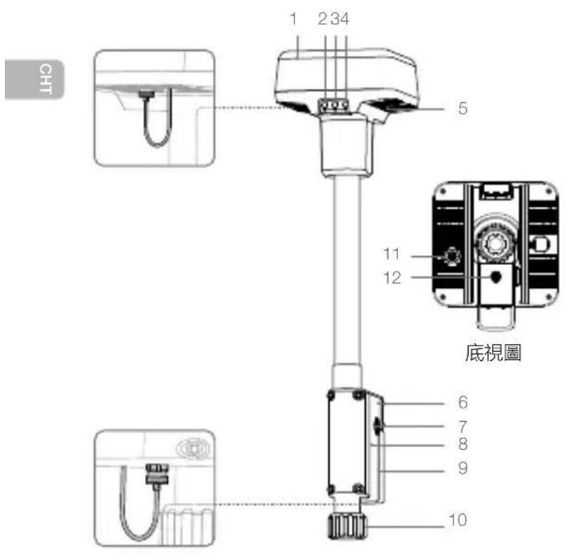 DJI DRTK 2 - 零組件說明 - 1