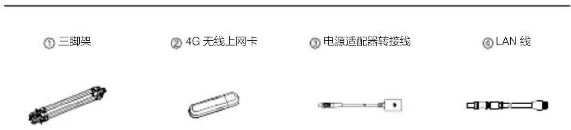 DJI DRTK 2 - 物品清单 - 2