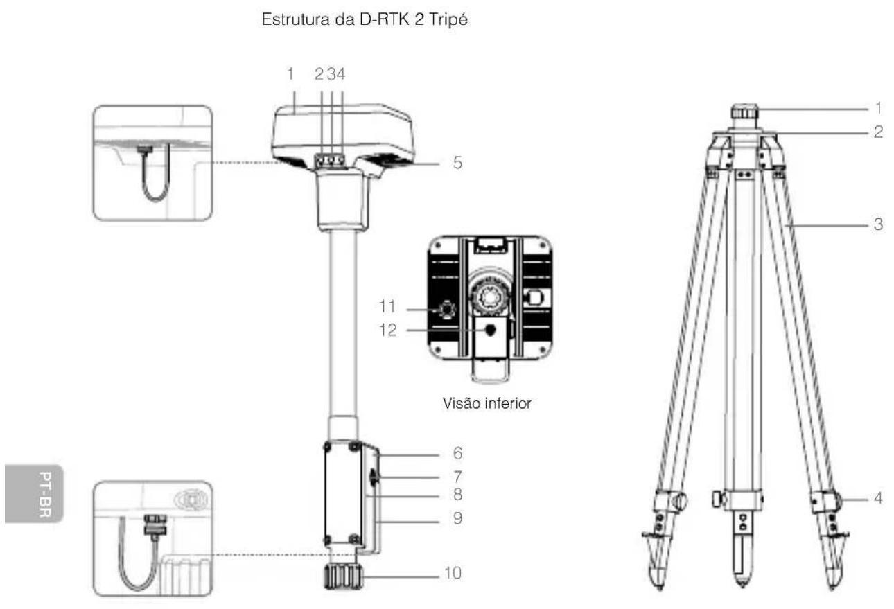 DJI DRTK 2 - Visão geral - 1