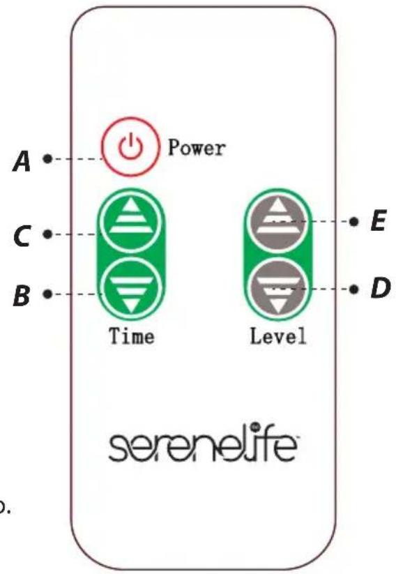 SereneLife SLISAU40BK - INSTRUCCIONES PARA EL VAPORIZADOR Panel de control - 1