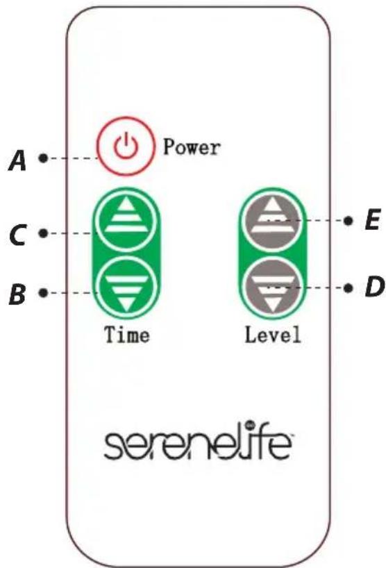 SereneLife SLISAU40BK - Bedieningspaneel - 1