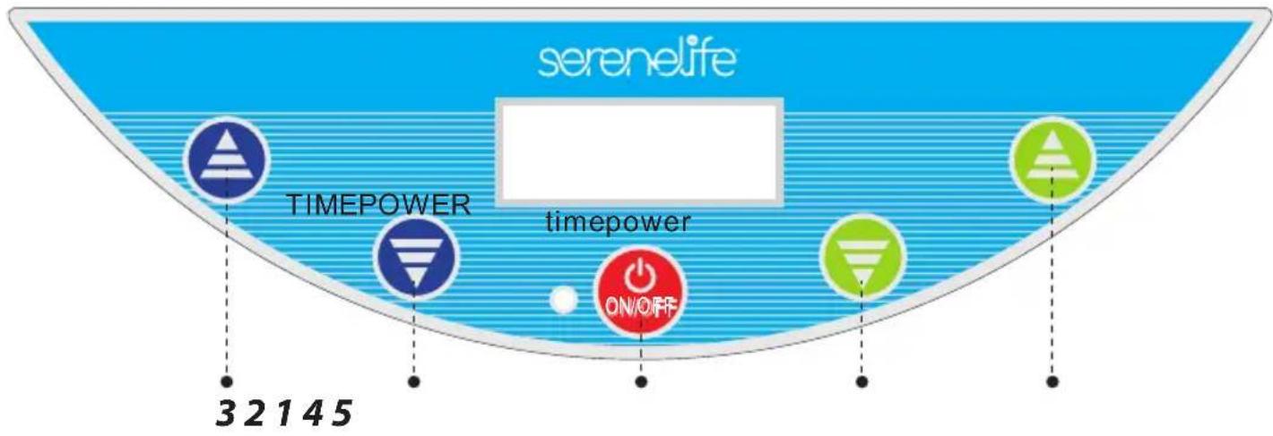 SereneLife SLISAU40BK - Pannello di controllo - 2
