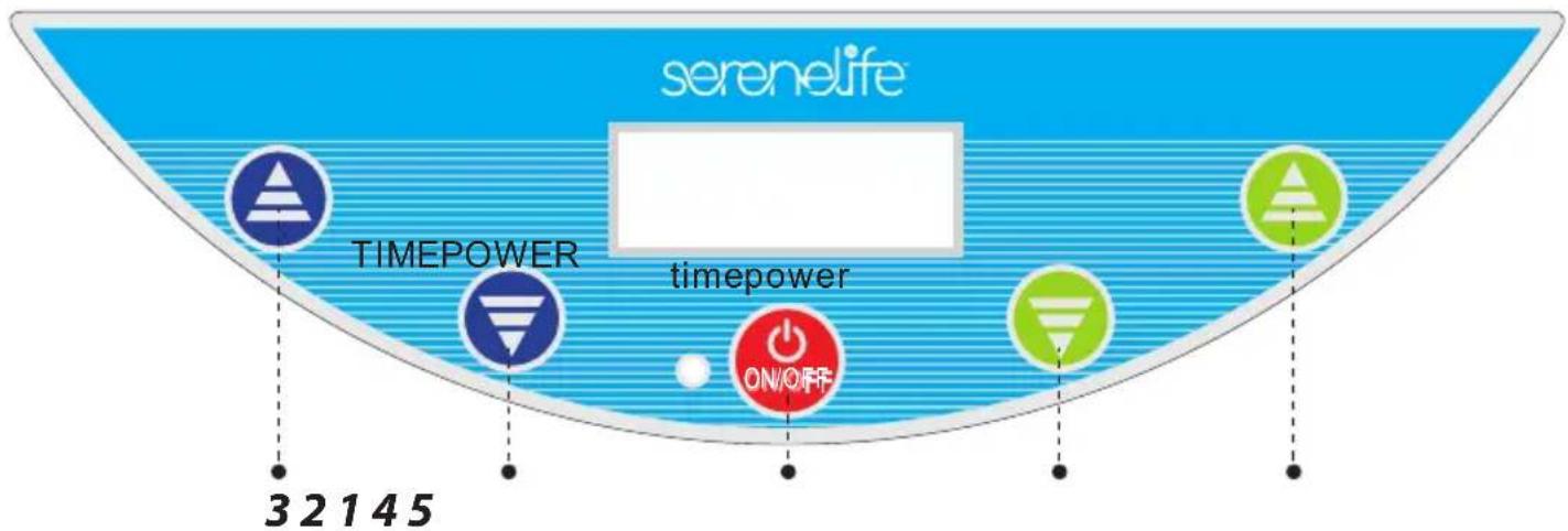 SereneLife SLISAU40BK - Bedieningspaneel - 2
