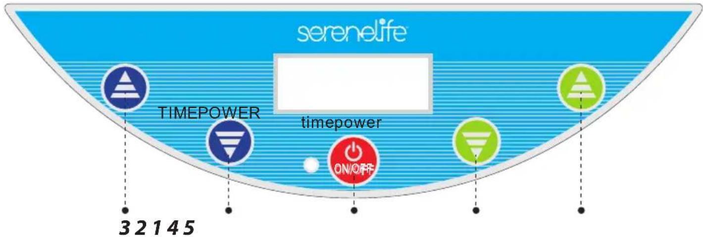 SereneLife SLISAU40BK - Panneau de commande - 2