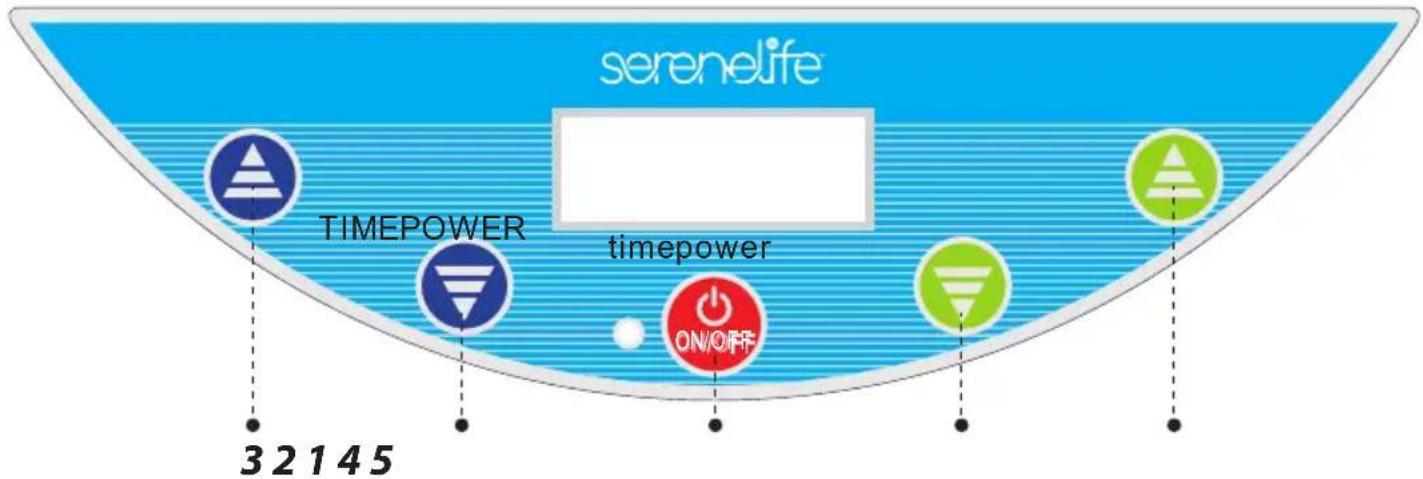 SereneLife SLISAU40BK - Bedienfeld - 2