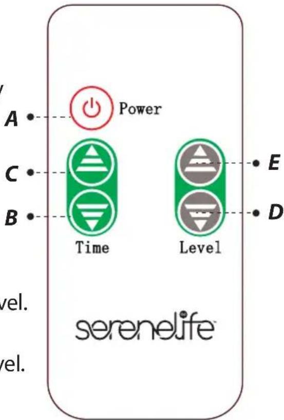 SereneLife SLISAU40BK - Control Panel - 1