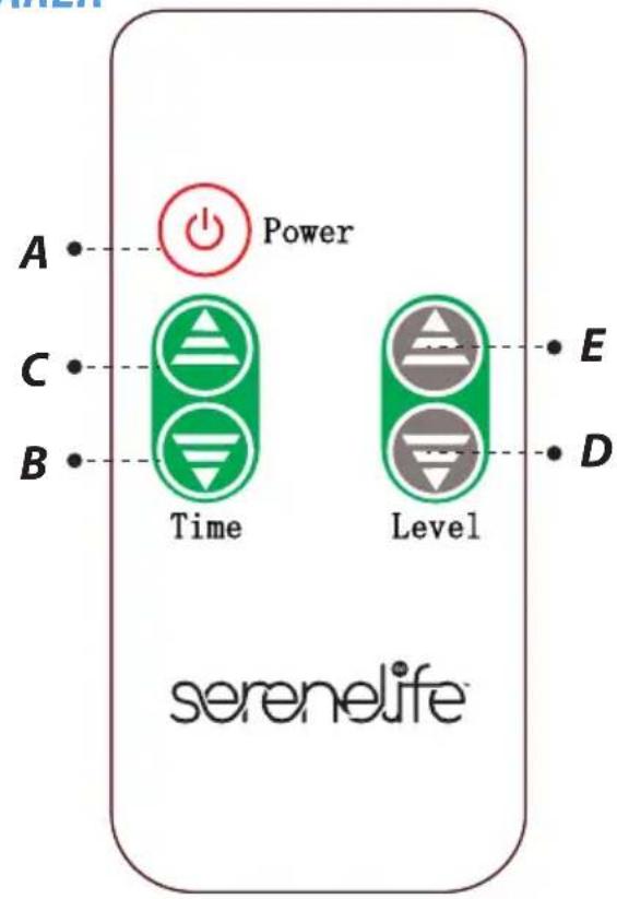 SereneLife SLISAU40BK - Bedienfeld - 1