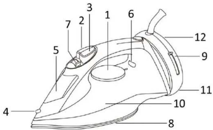 Emerio SI123563.1 - PARTS IDENTIFICATION - 1