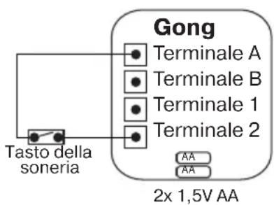 REV 820 - 2.CxemaHa cBbp3BaHe: - 6