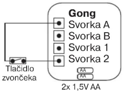 REV 820 - 2.CxemaHa cBbp3BaHe: - 4