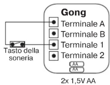 REV 820 - 2.CxemaHa cBbp3BaHe: - 5