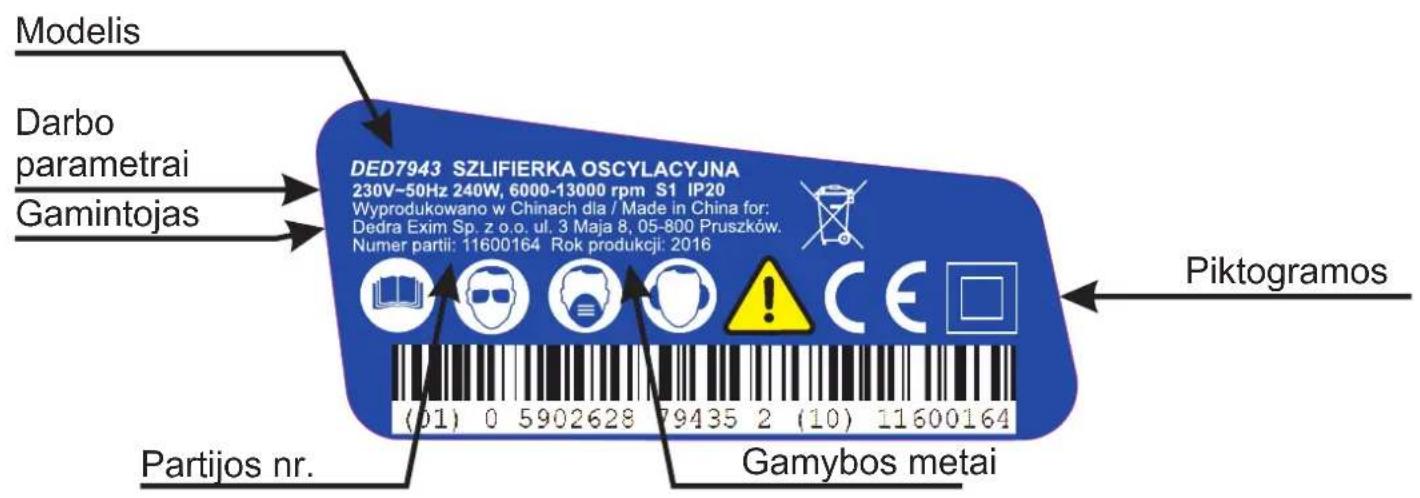 DEDRA DED7943 - PANAUDOTU PIKTOGRAMU APRASYMAS - 8