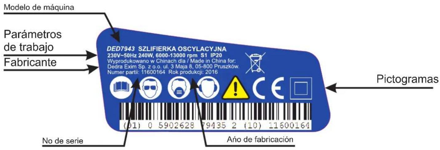 DEDRA DED7943 - DESCRIPICION DE LOS PICTOGRAMAS - 8