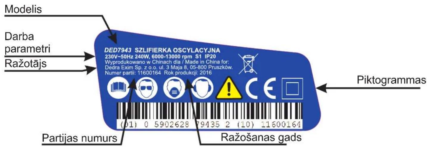 DEDRA DED7943 - LIETOTO PIKTOGRAMMU APRAKSTS - 8